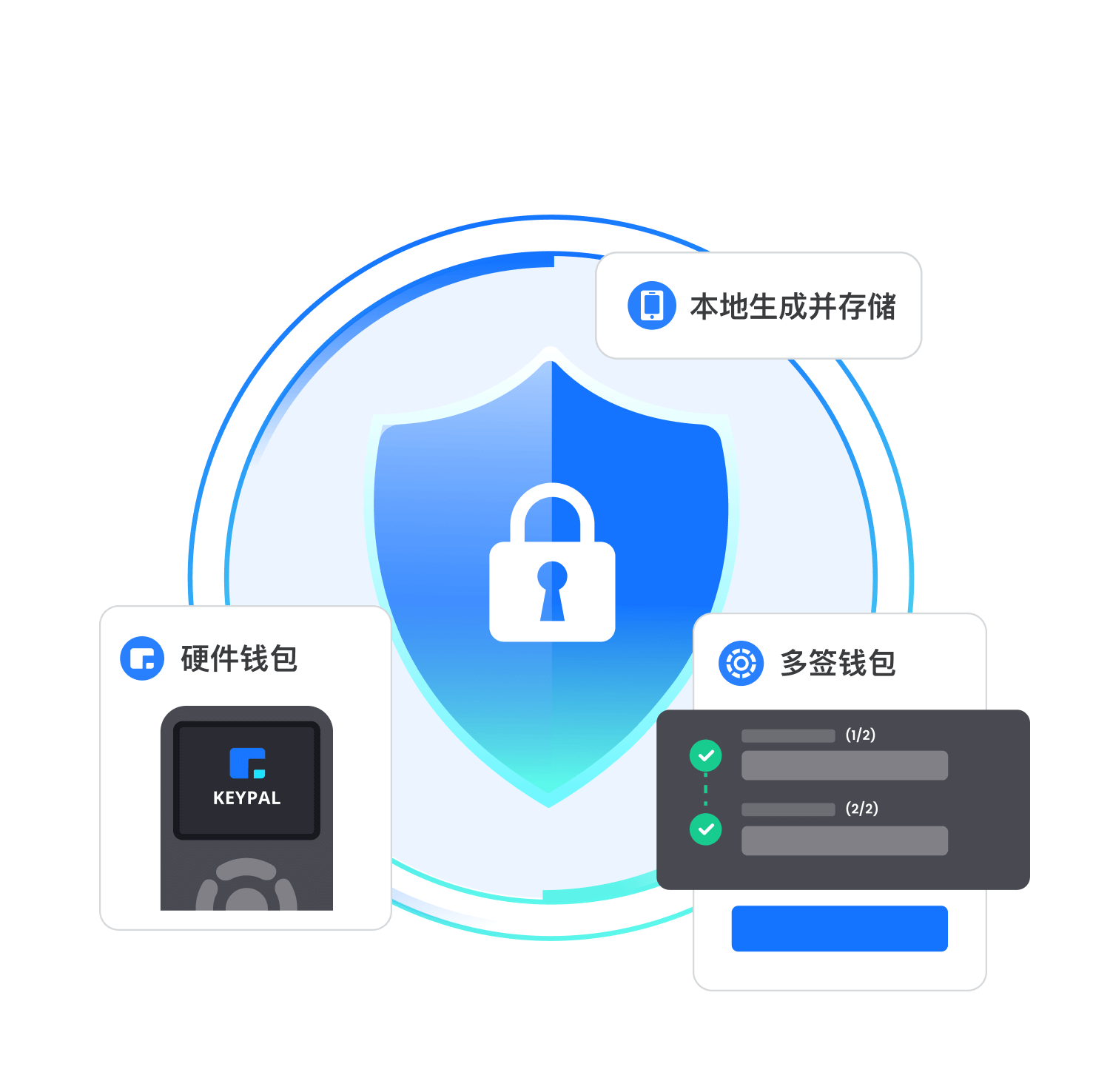 tokenim钱包官方下载 tokenim钱包官方下载