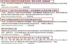全球数字货币监管机构排