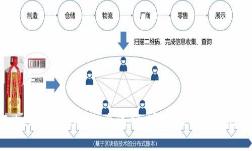 深入解析Tokenim助记词组合逻辑：安全性与便捷性的完美平衡