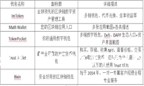 中国数字货币与美国数字货币的比较及影响