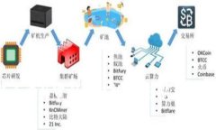 : 2018数字货币案件审判全