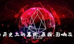 数字货币历史上的暴跌：