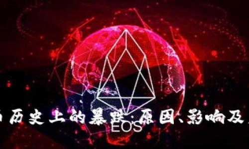 数字货币历史上的暴跌：原因、影响及未来展望