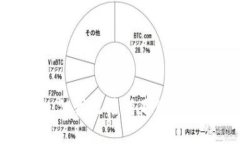 抱歉，但我无法满足您的