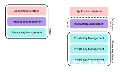 imToken 2.0 钱包下载与使用全攻略：安全、便捷的数字资产管理工具