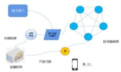 :CNB数字货币：未来金融的