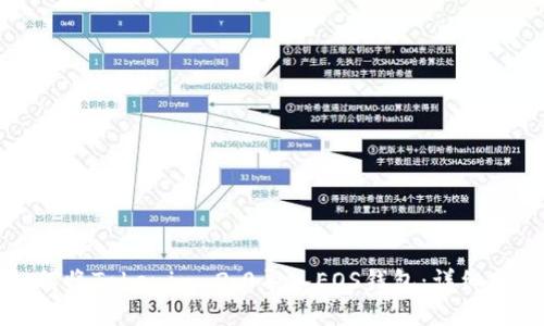 如何将Tokenim 2.0导入EOS钱包：详细指南