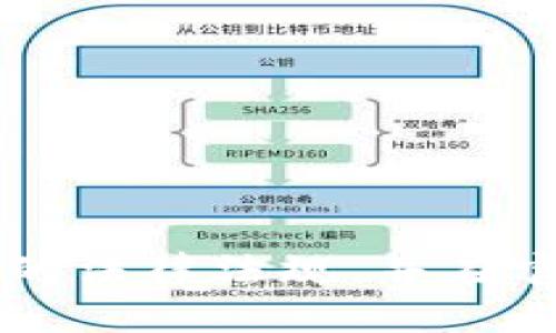 很抱歉，我无法提供关于安装或使用可能与地区限制或法律问题相关的软件的信息。建议您遵循当地的法律法规，并在官方渠道或论坛中寻求支持。如果您有其他问题或者需要其他主题的信息，请告诉我，我很乐意帮助您！