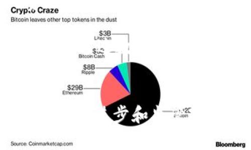 jiaoti银行结算数字货币的未来及其影响/jiaoti  
数字货币, 银行结算, 未来金融/guanjianci

引言
随着科技的不断发展，数字经济的兴起，各国的金融体系都在面临着深刻的变革。尤其是在银行结算领域，数字货币的引入正在逐步改变传统的结算方式。无论是中央银行数字货币（CBDC）还是其他形式的数字货币，都会对金融市场、支付方式和消费者行为产生重要影响。在本文中，我们将深入探讨银行结算数字货币的定义、运作机制及其对于未来金融的影响。

数字货币的定义与分类
数字货币是一种以电子形式存在的货币，可以用于交换商品和服务。根据发布机构的不同，数字货币一般可分为两类：法定数字货币和非法定数字货币。法定数字货币通常由国家央行发行，具有法定货币的地位，而非法定数字货币则是由私人企业发行，如比特币、以太坊等。

法定数字货币（CBDC）是各国央行为了适应数字经济需求而推出的一种新型货币形式。CBDC具有与实体货币同等的法律地位，可以用于跨境支付、银行结算等多种场景。与传统货币相比，CBDC可以在提升支付效率、降低交易成本等方面明显受益。

银行结算数字货币的运作机制
银行结算数字货币的运作机制主要依赖于区块链技术和分布式账本技术。通过这类技术，银行可以实现对交易的实时审计和透明化。此外，通过智能合约，交易的执行可以自动化，提高结算的效率和准确性。

在一个理想的银行结算数字货币体系中，银行会发行自己的数字货币，并通过区块链网络完成货币转账。每笔交易都会被记录在区块链上，且无法被篡改。用户可以通过移动设备随时随地进行交易，这种便利性无疑会提升用户的体验。

银行结算数字货币的优势
银行结算数字货币的出现，极大地改善了传统金融体系中的一些弊端。首先，数字货币可以显著降低交易成本，尤其是在跨境支付方面。通过使用CBDC，用户不再需要依赖于昂贵的SWIFT系统，国际转账的效率将大幅提升。

其次，数字货币能够提高交易的透明度和安全性。由于所有交易信息都被记录在区块链上，任何人都可以随时查验，从而降低了欺诈和洗钱的风险。此外，数字货币的加密技术也可以保护用户的隐私安全，确保其财务信息不被泄露。

银行结算数字货币的挑战
尽管银行结算数字货币的潜力巨大，但在实际推广过程中也面临着许多挑战。首先，技术上的挑战不可忽视。为了确保数字货币的安全和稳定，各国央行需要投入大量的研发资金，技术的成熟与否将决定数字货币的成功与否。

其次，监管政策不完善也是一个亟待解决的问题。各国在数字货币监管方面的法律法规仍然处于探索阶段，如何建立一个有效的监管框架，以确保金融稳定和市场竞争将是未来工作的重点。

数字货币对未来金融的影响
银行结算数字货币的广泛应用将对未来金融市场带来深远的影响。首先，银行将不再是金融交易的唯一中介，个人和企业可以通过数字货币进行更加灵活的交易。这将改变传统银行的经营模式，迫使银行重新审视其商业战略。

其次，用户的金融行为也将发生巨大变化。数字货币不仅更加方便快速，还可能激励人们进行更多的投资和消费。在此基础上，金融产品的创新也将不断涌现，满足用户日益增长的需求。

相关问题探讨

1. 数字货币会对传统银行产生什么影响？
数字货币的引入可能会对传统银行产生深远的影响。首先，随着用户更倾向于使用数字货币进行支付，传统银行的存款和贷款业务可能会受到影响。用户会选择将资金转移到数字货币平台，从而减少对传统银行的依赖。

其次，数字货币将促进金融科技（Fintech）行业的发展，传统银行需要与金融科技公司竞争，以提供创新的金融产品和服务。这可能会推动银行进行数字化转型，提高服务效率和客户满意度。

此外，传统银行的盈利模式也将受到挑战。许多银行依赖于手续费和利差来获利，而数字货币的低交易成本可能会削弱这一模式。银行需要探索新的盈利方式，例如提供咨询服务或财富管理服务。

2. 数字货币的安全性如何保障？
数字货币的安全性是用户最为关注的一个问题。尽管区块链技术具有较高的安全性，但依然存在着黑客攻击、系统漏洞等风险。因此，保障数字货币的安全需要从多个方面入手。

首先，技术的安全性至关重要。将先进的加密技术与智能合约相结合，可以有效增强数字货币系统的安全性。同时，定期进行系统安全评估和漏洞扫描也是保护数字货币安全的重要措施。

其次，用户自身的安全意识也不可忽视。教育用户如何安全存储和使用数字货币，防止因操作不当而导致的资产损失。例如，建议用户使用硬件钱包存储数字货币，以减少在线钱包被黑客攻击的风险。

3. 数字货币的法律地位如何确定？
数字货币的法律地位是各国央行和监管机构关注的焦点。目前世界各国对数字货币的法律地位并不统一，部分国家已认可CBDC的合法地位，而其他国家仍在研究相关法律法规。因此，确定数字货币的法律地位将是未来金融监管的重要工作之一。

为了确保数字货币的规范使用，各国应建立完善的法律框架，明确数字货币的定义、发行机构的责任和用户的权利义务。同时，需要加强国际合作，形成全球统一的监管标准，以应对跨境数字货币交易带来的挑战。

4. 中央银行数字货币的应用前景如何？
中央银行数字货币（CBDC）作为法定数字货币，其应用前景广阔。随着全球数字经济的发展，CBDC将被视为提升支付效率、降低交易成本、促进经济发展的重要工具。

首先，CBDC能够有效提高支付的灵活性和便捷性，用户可通过移动设备随时随地进行交易。这一特点将使CBDC在小额支付、跨境支付等场景中发挥更大的作用。

其次，CBDC可能刺激金融包容性，帮助未被银行服务覆盖的人群获得便利的金融服务。通过CBDC，用户可以轻松实现账户开设和资金转移，从而促进社会的经济发展。

5. 数字货币对国际贸易有什么影响？
数字货币的引入将对国际贸易产生深远的影响。首先，数字货币可以降低跨境支付的成本和时间效率，促进国际贸易的便利化。传统的跨境支付往往需要经过多个中介，费用高且耗时，而数字货币则可以实现实时结算，减少中介环节。

其次，数字货币有助于提高贸易的透明度。通过区块链技术，所有交易记录都可以被追踪和验证，从而避免贸易欺诈和洗钱等问题。此外，数字货币还能增强国际贸易的安全性，通过数据加密和身份验证保护交易双方的权益。

总结
银行结算数字货币的出现标志着金融行业的重大变革，它将改变传统的支付方式和资金流动方式。尽管面临诸多挑战，数字货币仍将引领未来金融的发展方向。随着技术的不断进步和监管政策的完善，我们有理由相信，数字货币将在未来金融体系中扮演重要的角色。