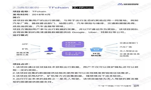   
什么是数字货币运动奖励？三步获取你的运动收益！