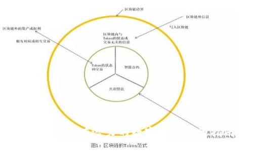 2023年最有潜力的数字货币投资指南