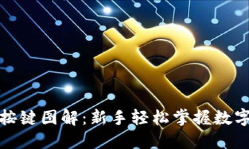 数字货币快速按键图解：新手轻松掌握数字资产交易技巧
