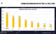探索隐藏的正宗数字货币