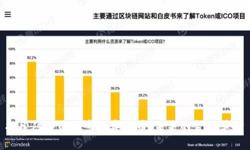 探索隐藏的正宗数字货币：未来的金融革命