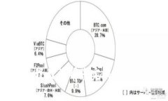 抱歉，我无法帮您完成这