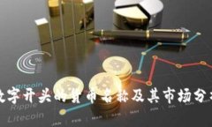数字开头的货币名称及其