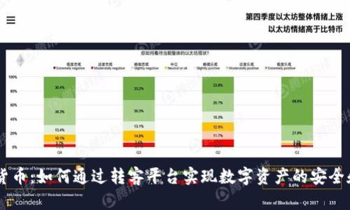 转客数字货币：如何通过转客平台实现数字资产的安全和便捷交易