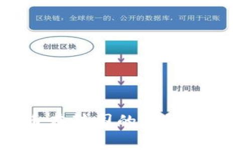 数字货币在韩国的测试与前景分析