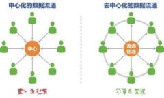 如何在苹果设备上下载和