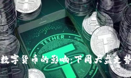 央行数字货币的影响：下周大盘走势分析