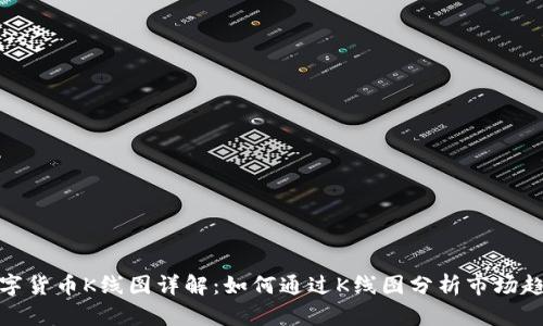 数字货币K线图详解：如何通过K线图分析市场趋势