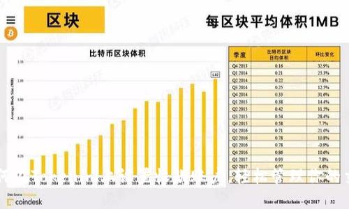 如何在Tokenim上设置收款账户，轻松管理你的交易