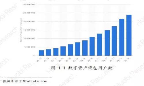 如何在Tokenim上设置收款账户，轻松管理你的交易