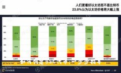 如何创建BSC代币：一步步