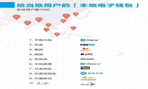 数字货币期货操盘手：如何成功在加密市场中获利