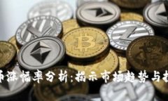 数字货币涨幅率分析：揭