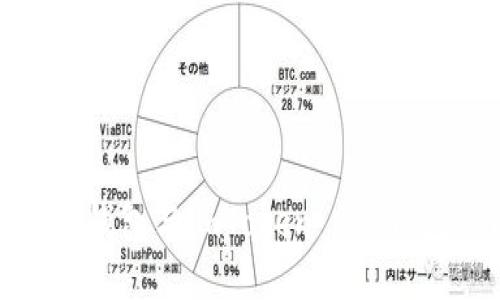 imToken 2.0钱包与imToken 1.0钱包的区别详解