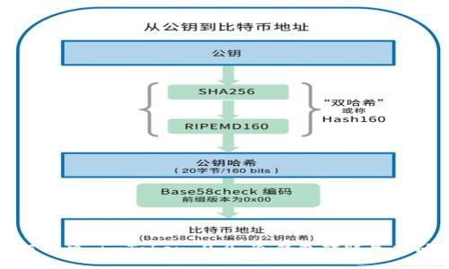 如何解决 imToken 2.0 冷钱包转账失败问题