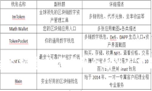 数字货币技术总监招聘：如何找到合适的人才并打造优秀团队