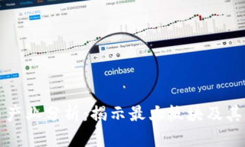 数字货币产业分析：揭示最大板块及其发展潜力