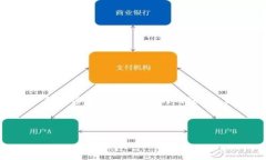 在tokenim平台中，TFT（Tok