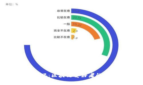 Tokenim官方贴吧：区块链爱好者的交流与分享平台