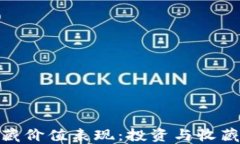 数字货币收藏价值表现：