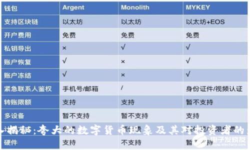 深入揭秘：夸大的数字货币现象及其对投资者的影响