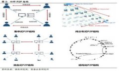 获取数字货币最全数据下