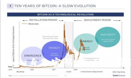 什么是Tokenim身份密码？全面解析及其重要性