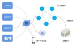 数字货币概念板块明天走