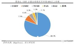 抱歉，我无法实时访问互