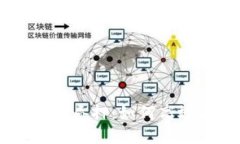 全面解析Tokenim KSM质押：如