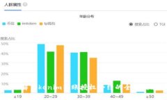 了解Tokenim转账授权合约的