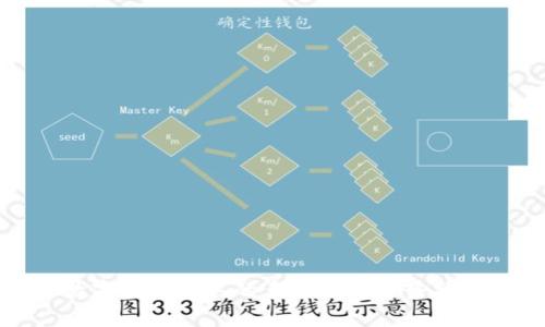 数字货币发展的多维分化趋势分析