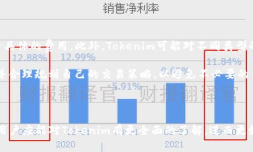  了解 iOS 版 Tokenim：国内用户的加密货币交易利器

Tokenim, iOS版, 加密货币交易/guanjianci

---

## 一、引言

在数字经济高速发展的今天，越来越多的用户开始关注加密货币的投资和交易。而在众多交易平台中，Tokenim作为一款专为移动用户设计的加密货币交易应用，凭借其清晰简洁的用户界面和强大的交易功能，在国内市场上赢得了大量的用户基础。本文将详细探讨iOS版本Tokenim的功能、特色，以及用户在使用过程中可能遇到的问题和解决方案。

## 二、Tokenim的基本功能

### 1. 支持多种数字货币交易

Tokenim支持主流数字货币的交易，包括比特币、以太坊、瑞波币等。用户可以根据实时市场行情进行交易，享受灵活的交易体验。

### 2. 实时行情监控

应用内置了实时行情监控工具，用户能够随时查看各类货币的最新市场价格、涨跌幅度及成交量，为用户提供了做出交易决策的数据支持。

### 3. 交易记录管理

用户在Tokenim中进行的所有交易记录都会被系统自动保存，用户能够随时查看历史交易记录，便于管理自己的投资组合和评估投资效果。

### 4. 安全性保障

Tokenim应用采用多层加密技术，保障用户的资产安全。此外，Tokenim还支持双重验证功能，为用户提供更高水平的账号保护。

### 5. 简单易用的用户界面

Tokenim的用户界面设计简单直观，即使是初次接触加密货币交易的用户也能快速上手。应用内提供的操作指导帮助用户更好地理解各项功能。

## 三、Tokenim的特色功能

### 1. 社交交易

Tokenim引入社交交易的概念，用户可以关注他人交易策略和操作，借鉴成功经验，提升自己的投资水平。同时，用户也能与朋友分享自己的交易成果，激发彼此的交易热情。

### 2. 高级交易工具

为满足高级用户的需求，Tokenim提供多种专业的交易工具，包括技术分析图表、指标分析等。用户能够根据这些工具制定更加精准的交易策略。

### 3. 交易机器人

Tokenim支持交易机器人功能，用户可以设置机器人按照特定策略进行自动交易。这项功能对于那些可能在某些时间段无法手动进行交易的用户尤其有帮助。

### 4. 多语言支持

Tokenim不仅支持中文，还提供多种语言的选项，方便不同语言用户的使用，使其能够更好地服务于全球用户。

### 5. 客户服务

Tokenim为用户提供了全天候的客户服务支持，用户若在使用过程中遇到问题，可以通过在线客服寻求帮助，确保交易体验的顺畅。

## 四、常见问题解答

在使用Tokenim的过程中，用户可能会遇到一些问题。以下是常见的五个问题，以及详细解答：

### 问题一：如何注册Tokenim账户？

注册Tokenim账户是一个简单的过程。首先，用户需要下载Tokenim的iOS版本应用并安装。在应用主界面，用户将会看到“注册”按钮，点击后，系统会要求输入基本信息，包括电子邮件地址和密码。完成后，系统会发送一封验证邮件到用户注册的邮箱。用户需要通过该邮件中的链接来验证邮箱。在完成邮箱验证后，用户就可以登录Tokenim账户开始使用。

需要注意的是，在选择密码时，建议使用安全性高的密码，包含大写字母、小写字母、数字和特殊字符，以增加账户的安全性。此外，Tokenim还支持双重验证功能，用户可以在账户安全设置中启用此功能，以进一步保障账户安全。

### 问题二：如何进行充值和提现？

在Tokenim中进行充值和提现相对简单。用户需要首先登录自己的账户。在主界面上找到“资产”或“钱包”选项，点击进入后，用户将看到充值和提现的选项。用户在选择充值时，可以选择不同的支付方式，如银行转账、信用卡或其他支付工具。然后按照系统提示完成充值操作，到账时间通常比较快，具体取决于用户选择的支付方式。

提现方面，用户需要输入提取金额和提现的目标钱包地址。系统会要求用户进行支付验证，确保交易的有效性。需要注意的是，不同的提现方式可能会收取不同的手续费，用户在提现前应仔细查看相关政策。此外，Tokenim会进行安全检测，确保用户的资产安全。若出现任何问题，用户可以随时联系客户服务团队进行处理。

### 问题三：Tokenim是否支持法币交易？

Tokenim已经开始支持法币交易功能，允许用户使用法币购买加密货币。用户在进行法币交易时，可以选择不同的法币选项，如人民币、美元等，系统会根据实时汇率为用户提供相应的加密货币报价。

法币交易的流程与数字货币交易相似。用户需在“市场”或“交易”界面选择要交易的加密货币，输入购买数量，系统会显示总金额及手续费。在确认信息无误后，用户可进行支付，完成法币购买加密货币的过程。

值得注意的是，法币交易可能会由于监管政策的变化而有不同的限制，用户在进行法币交易前应查看Tokenim最新的公告和使用条款。

### 问题四：如何提升交易安全性？

提升Tokenim交易安全性的一些基本措施包括：首先，启用双重验证功能。此功能不仅需要输入账户密码，还需通过手机或电子邮件接收的验证码进行验证，增加安全层级。

其次，定期更换密码并使用复杂的密码组合，防止账户被暴力破解。此外，用户还可以设置交易密码，增加每次交易的安全性。在使用Tokenim的公用网络时，应该特别注意，尽量避免在公共WiFi下进行敏感操作，如充值、提现等。

最后，定期检查账户的交易记录，确保没有未授权的交易。若发现异常，需立即更改密码并联系Tokenim的客户服务。如果用户拥有大量的数字资产，离线存储钱包也是一个很好的选择，可以极大地提高资产的安全性。

### 问题五：Tokenim的交易手续费是多少？

Tokenim的交易手续费是由用户实际交易的金额决定的。通常，交易手续费会在用户确认交易前以百分比的方式向用户展示，用户可以在进行交易前查看具体的费用。此外，Tokenim可能对不同类型的交易（如现货交易、杠杆交易）收取不同的手续费，用户在使用时应尽量了解相关政策。

用户还应注意，提现时通常会产生另一项手续费，具体金额视提取的币种和金额而定。因此，在进行交易或提现时，建议用户提前查看所需支付的手续费，并合理规划自己的交易策略，以避免不必要的费用支出。

## 五、结语

Tokenim作为一款专注于移动用户的加密货币交易平台，凭借其丰富的功能和良好的用户体验，正逐渐成为越来越多用户的选择。通过本文的详细介绍，用户应能对Tokenim有更全面的了解，进而更好地利用这款应用进行交易。不过，在参与加密货币交易的过程中，用户应始终保持警惕，注意投资风险，合理规划自己的资产。
