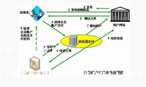 思考一个贴近并且
绍兴数字货币试点城市:如何引领未来金融变革