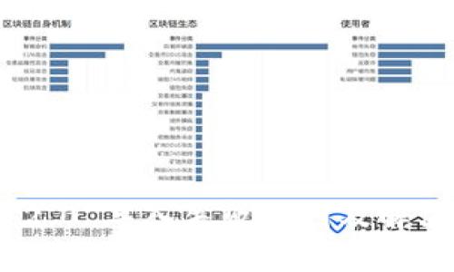 imToken 2.0 导入失败原因及解决办法详解