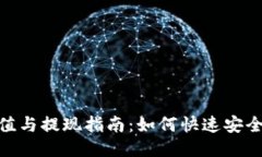 Tokenim充值与提现指南：如何快速安全地进行交易