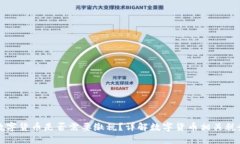 买卖数字货币是否需要缴